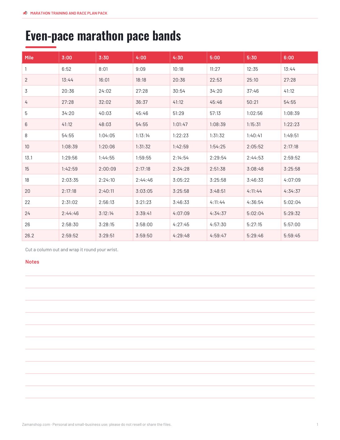 Preview of the first page of Pace bands (PDF)